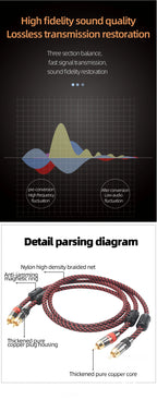Hi-Fi 2RCA to 2RCA Audio Cable – High Quality 4N OFC, Male-to-Male RCA Cable, Independent Main-Core Shielding, One Pair