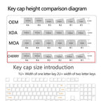 95 Keys Cherry Profile PBT Keycaps – Spark Conference Theme, for Gaming Mechanical Keyboard 61/64/68/75-Key Layouts, AULA F75 Compatible