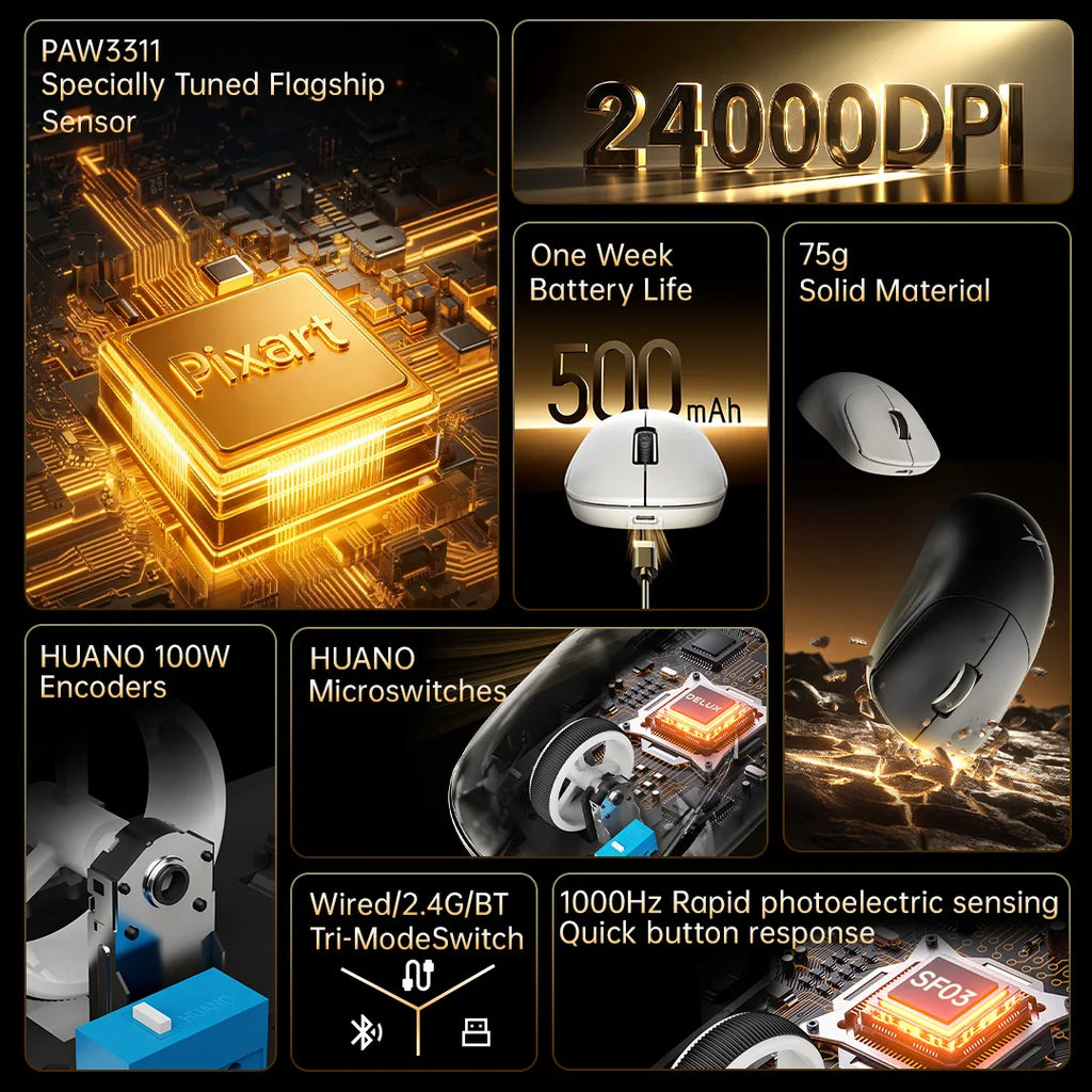 Delux M400 Wireless Gaming Mouse – 24,000 DPI, 1KHz Polling Rate, PAW3311 Sensor, Tri-Mode, 500mAh Rechargeable, for All Hand Sizes