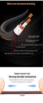 Hi-Fi 2RCA to 2RCA Audio Cable – High Quality 4N OFC, Male-to-Male RCA Cable, Independent Main-Core Shielding, One Pair