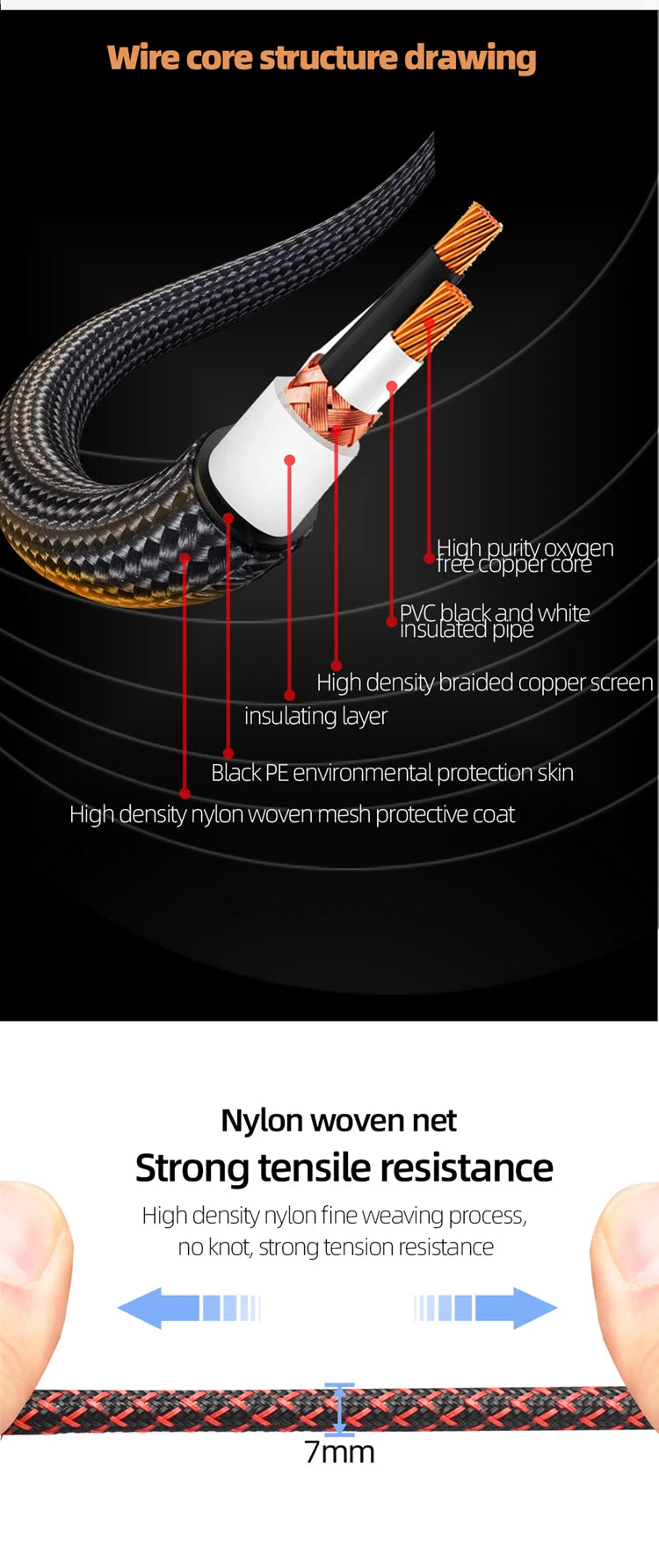 Hi-Fi 2RCA to 2RCA Audio Cable – High Quality 4N OFC, Male-to-Male RCA Cable, Independent Main-Core Shielding, One Pair