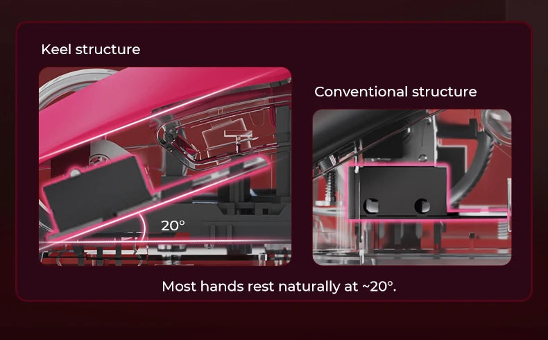 DAREU Wireless Gaming Mouse – 8KHz Polling Rate, AIM-750 (PAW3950) Sensor, 30,000 DPI, Tri-Mode Connection, 60g Lightweight, with Charging Base