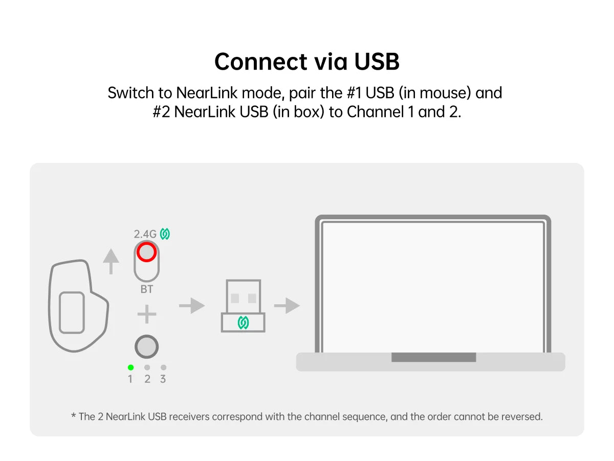 Rapoo MT760PRO Wireless Mouse – NearLink + Bluetooth 5.0, Multi-Device, 12,000 DPI, 2K Polling Rate, Ergonomic, Quiet Clicks