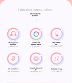 Wired Gaming Headset – 7.1 Virtual Surround, Deep Bass, Noise-Canceling Mic, 3.5mm Jack