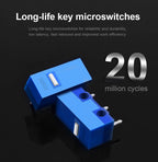 Redragon Lonewolf G105 RGB USB Wired Gaming Mouse – 8,000 DPI, 8 Programmable Buttons, Ergonomic Design for PC & Laptop Gamers