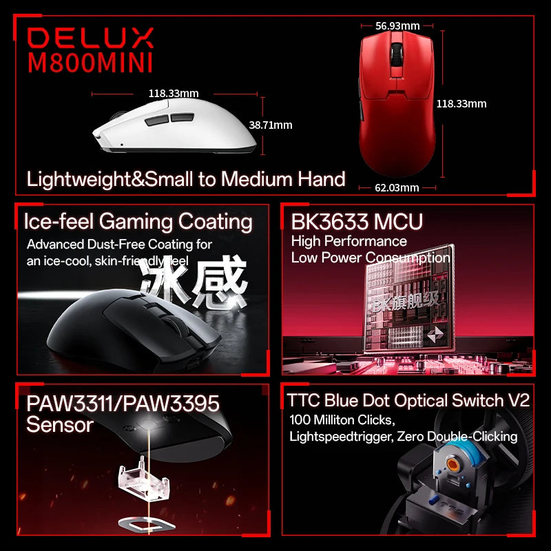 Delux M800 Mini Wireless Gaming Mouse – 46g Ultralight, 2.4G Wireless, RGB, Honeycomb Design, PAW3395/PAW3311, 1KHz Polling, for Small–Medium Hands