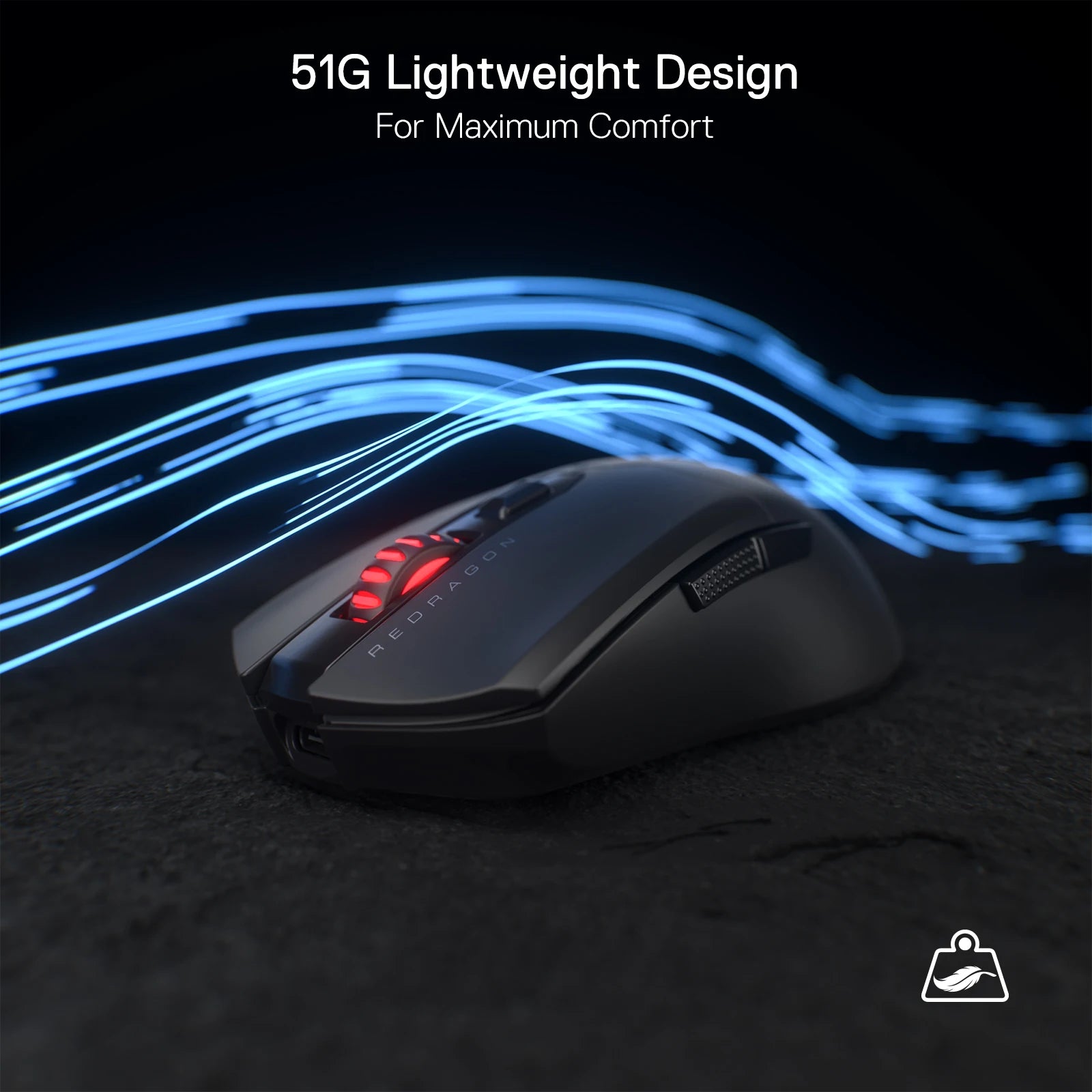 Redragon M995 PRO Wireless Gaming Mouse – 26,000 DPI Wired/Wireless Gamer Mouse, Bluetooth & 2.4G Wireless
