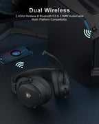 NUBWO G07 Wireless Gaming Headset – 2.4GHz Low Latency, Hi-Fi Stereo, Noise-Canceling Mic