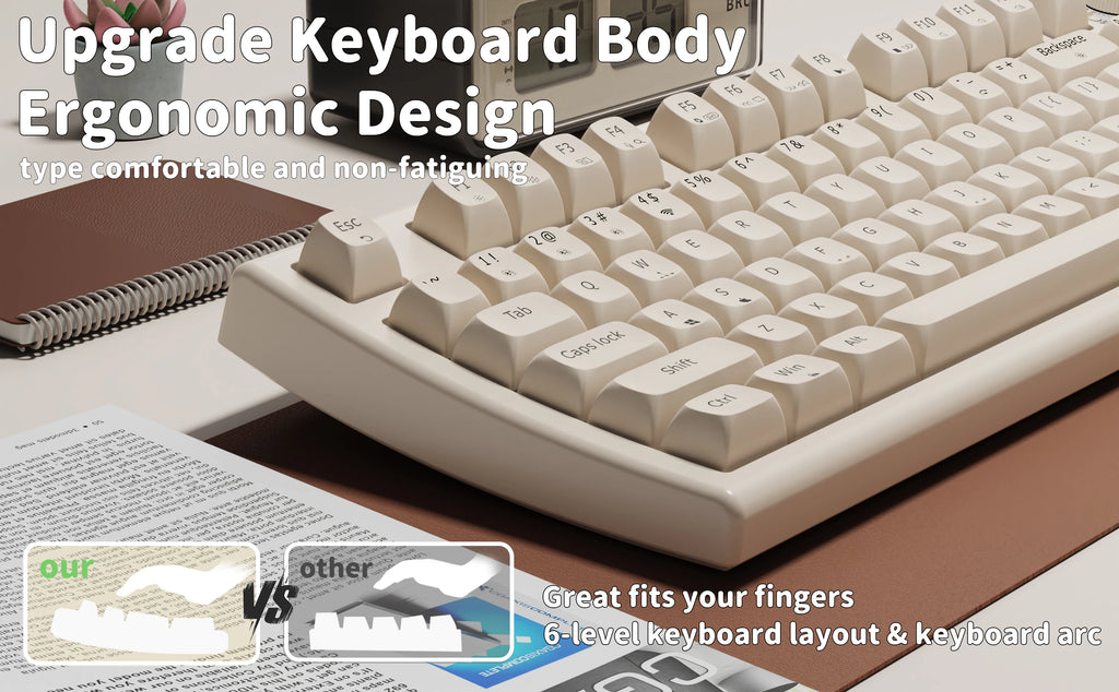 EWEADN V97 Cute Creamy Keyboard – Wireless Gaming Keyboard with Bluetooth & 2.4GHz, RGB Backlit, Rechargeable, Quiet Typing, for PC Gamers