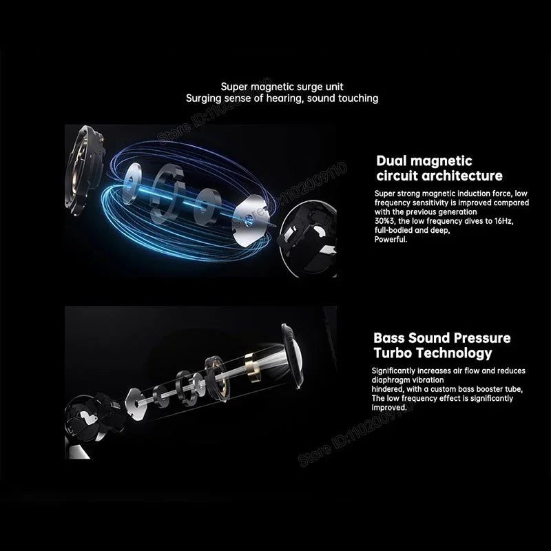 Huawei FreeBuds 5 TWS Wireless Bluetooth 5.2 Earphones | Hi-Fi LDAC Headset with Active Noise Reduction & IP54 Rating