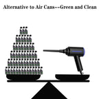 500W Electric Air Duster, Air Blower Replaces Canned Air Spray for PC Computer Keyboard Cleaner Compressed Air Can Duster