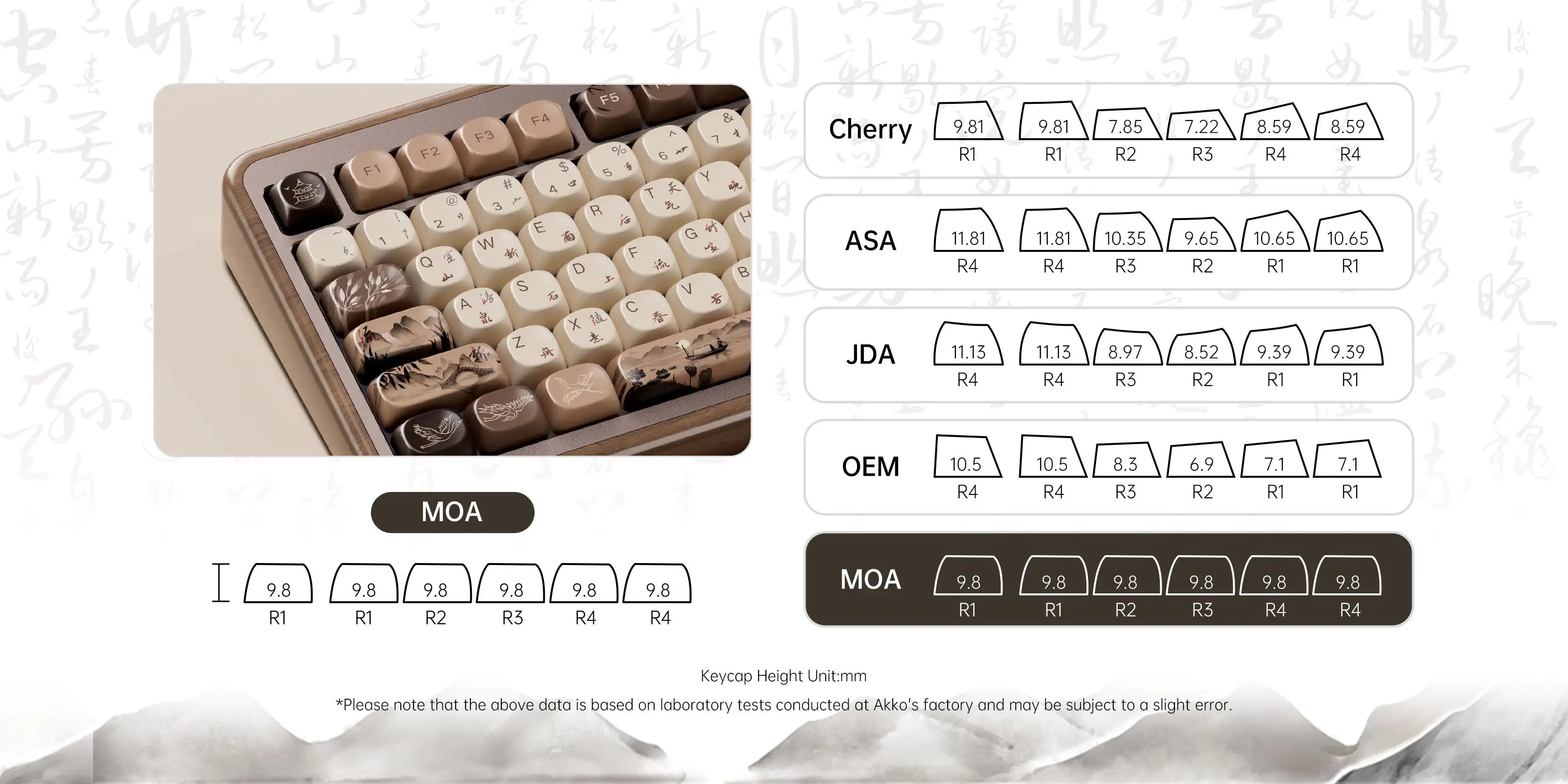 Akko MU02 Mountain Seclusion Mechanical Keyboard – 75%, Wooden Case, RGB, Hot-Swappable, BT 5.0 / 2.4G Wireless / Type-C Wired
