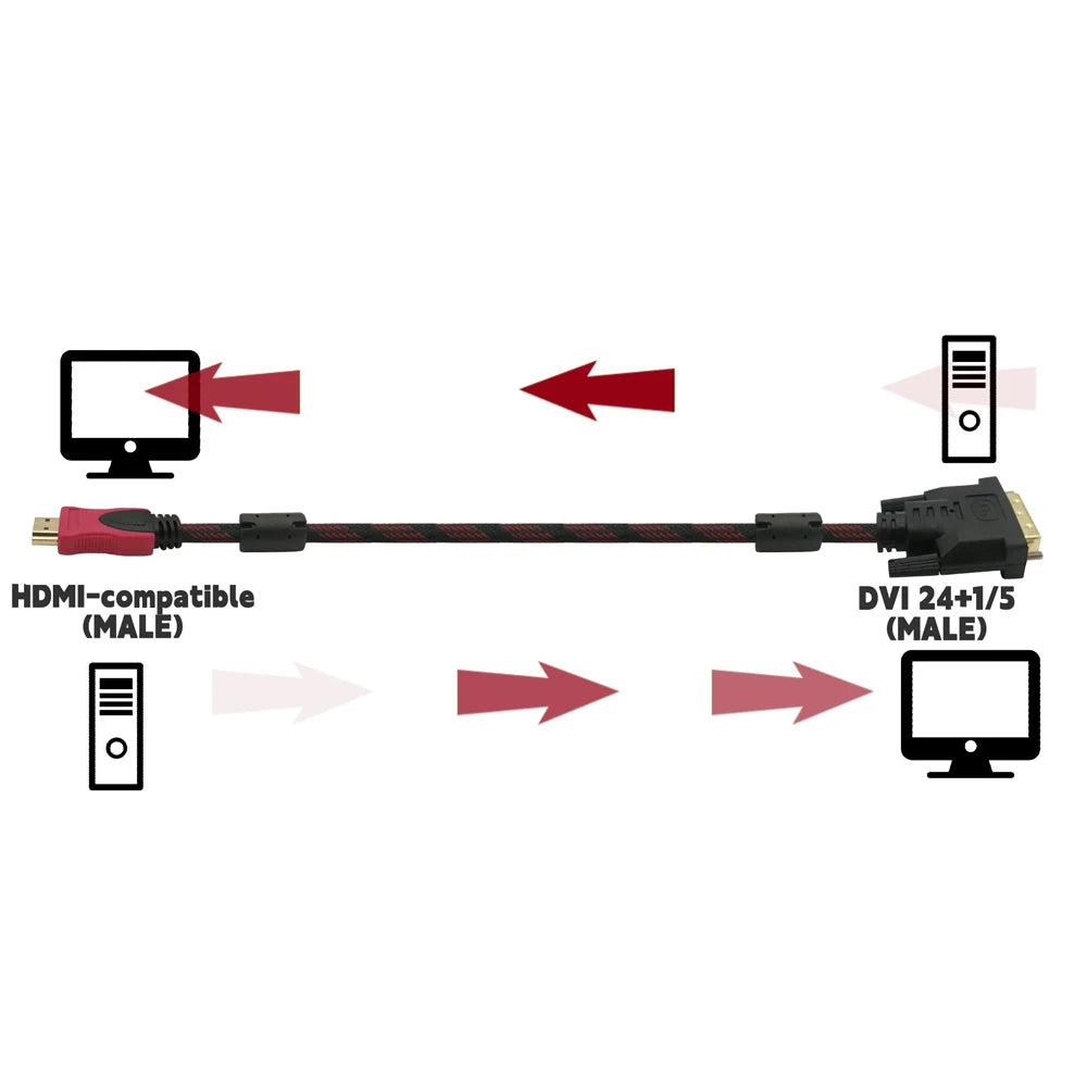 HDMI to DVI Cable – Braided 24+1 to 24+5, 1080P HD Video Connection for Computer, Monitor, TV & Projector