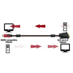 HDMI to DVI Cable – Braided 24+1 to 24+5, 1080P HD Video Connection for Computer, Monitor, TV & Projector