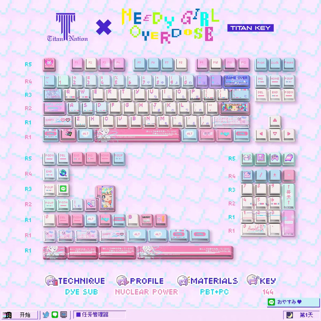 Anime NEEDY Girl Overdose Keycaps – Cute PBT + PC Translucent, Cherry Profile, Custom Keycaps for Mechanical Keyboard Gaming Gifts