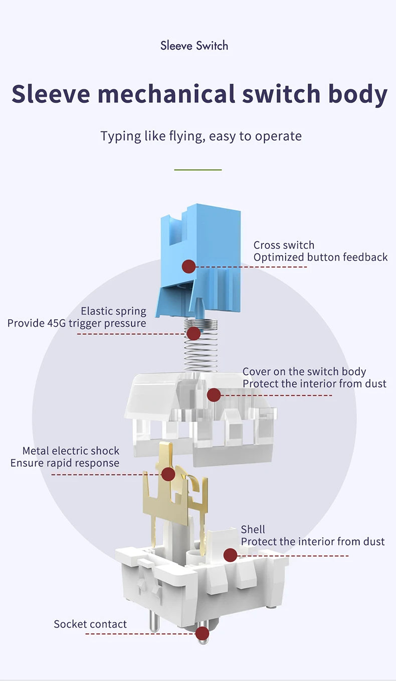 AJAZZ AK680 Mechanical Keyboard – 65%, Wired Gaming Keyboard, Hot-Swap, Mini Custom Keyboard with Gasket for PC & Laptop
