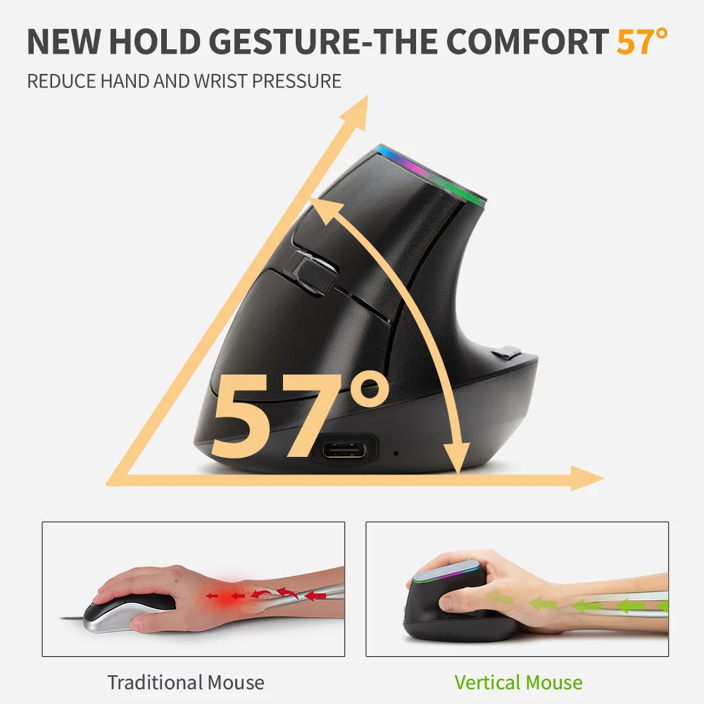 Delux Ergonomic Vertical Wireless Mouse – Rechargeable, RGB, Bluetooth & 2.4G, 4,000 DPI, Silent Clicks, for Laptop & PC
