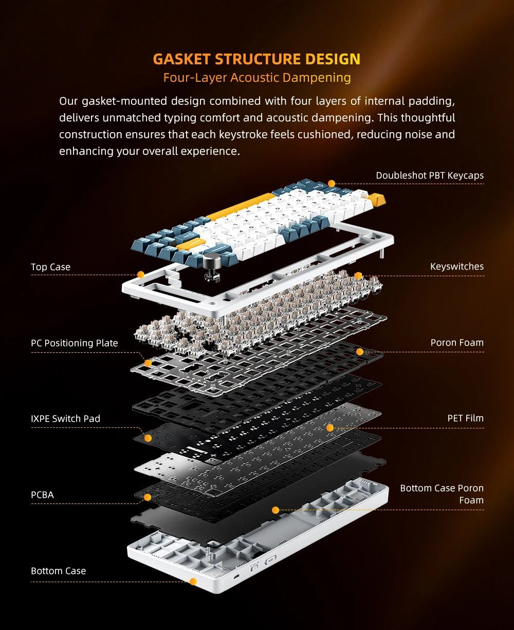 Machenike K600-B82W Mechanical Keyboard – 75% ANSI Layout, Gasket Mounted, RGB Backlit, Tri-Mode Wireless Gaming Keyboard
