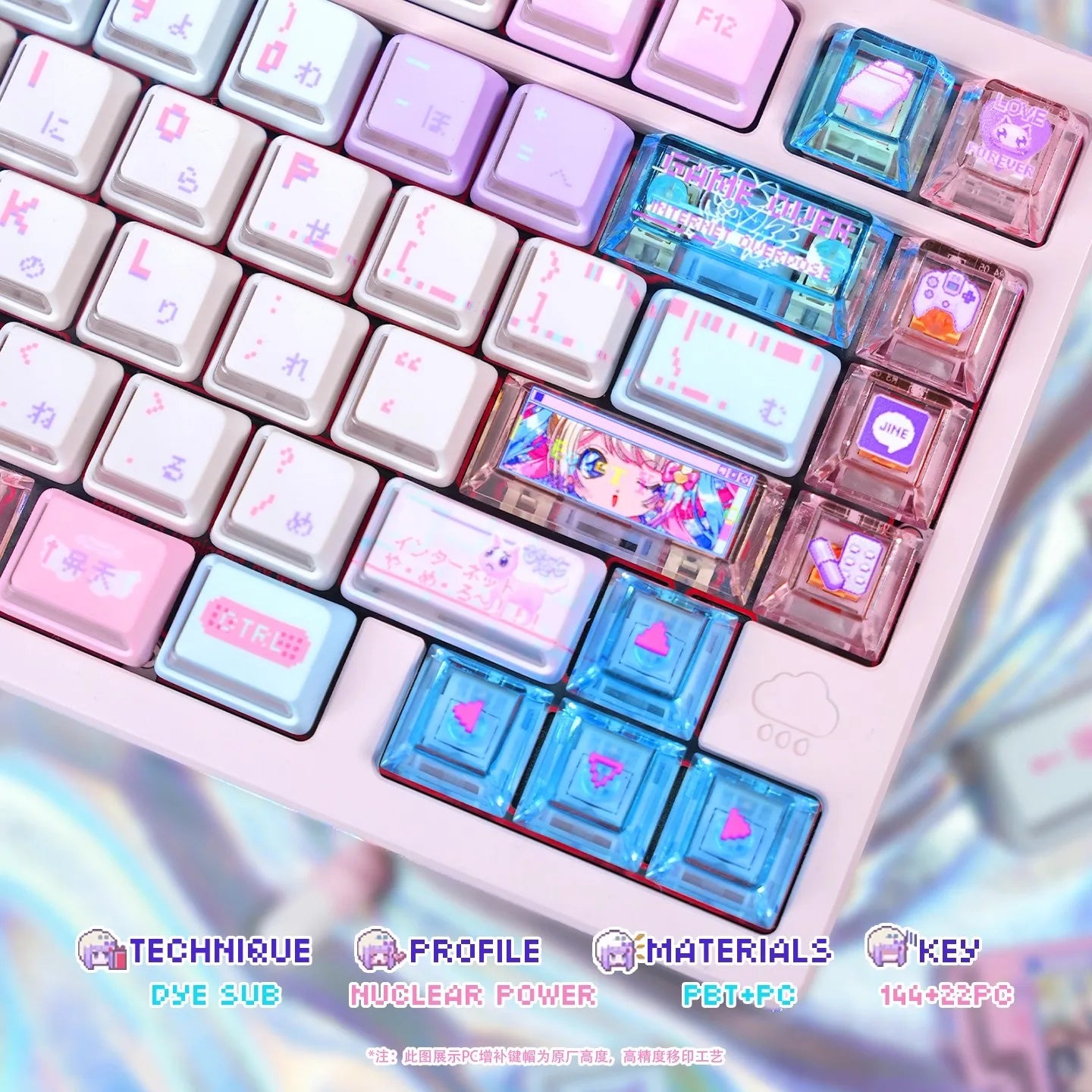Anime NEEDY Girl Overdose Keycaps – Cute PBT + PC Translucent, Cherry Profile, Custom Keycaps for Mechanical Keyboard Gaming Gifts