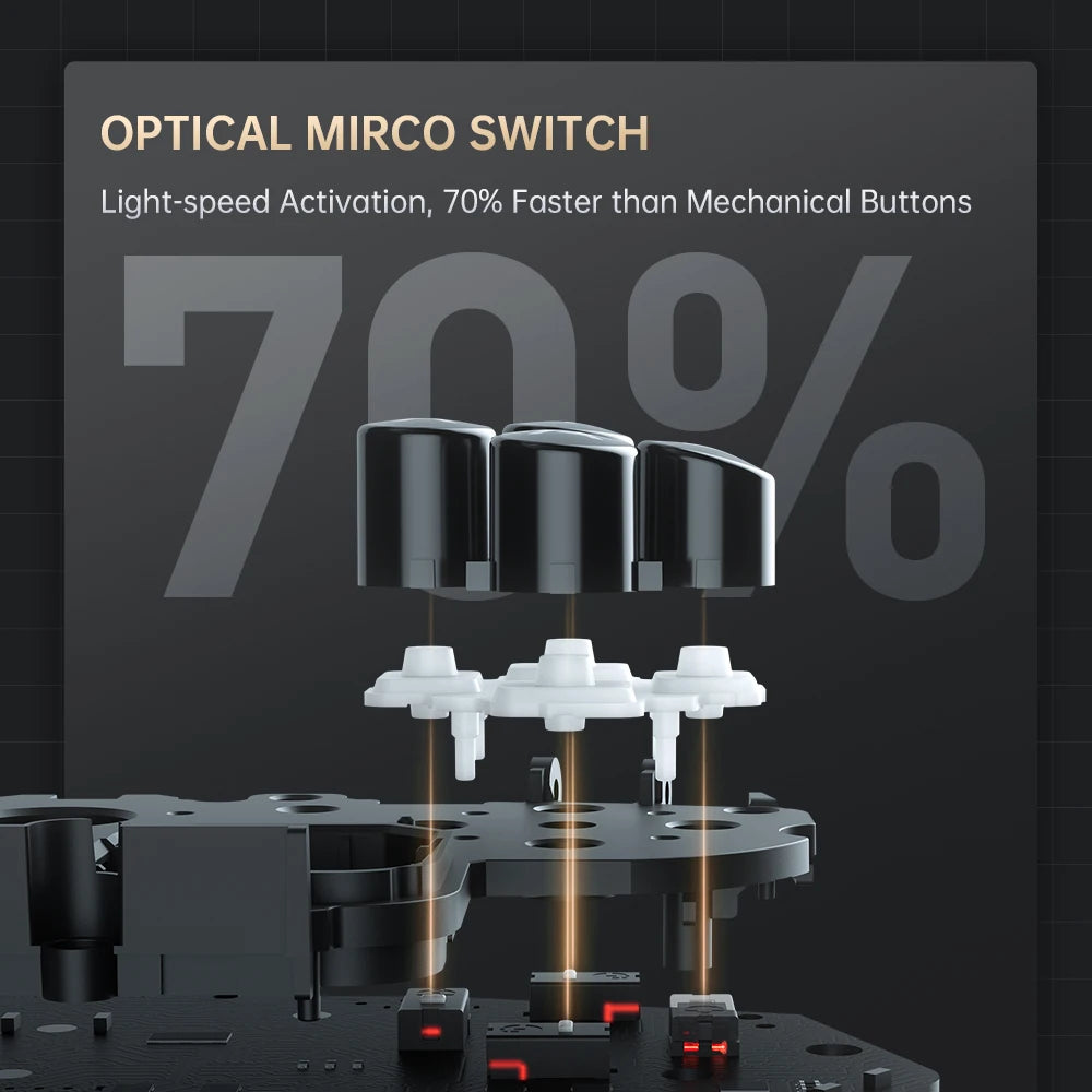 Machenike G5Pro V2 Wireless Gaming Controller for PC/NS/Mobile Hot-Swaptable Joystick 1000Hz Polling Rate With RGB Charging Dock