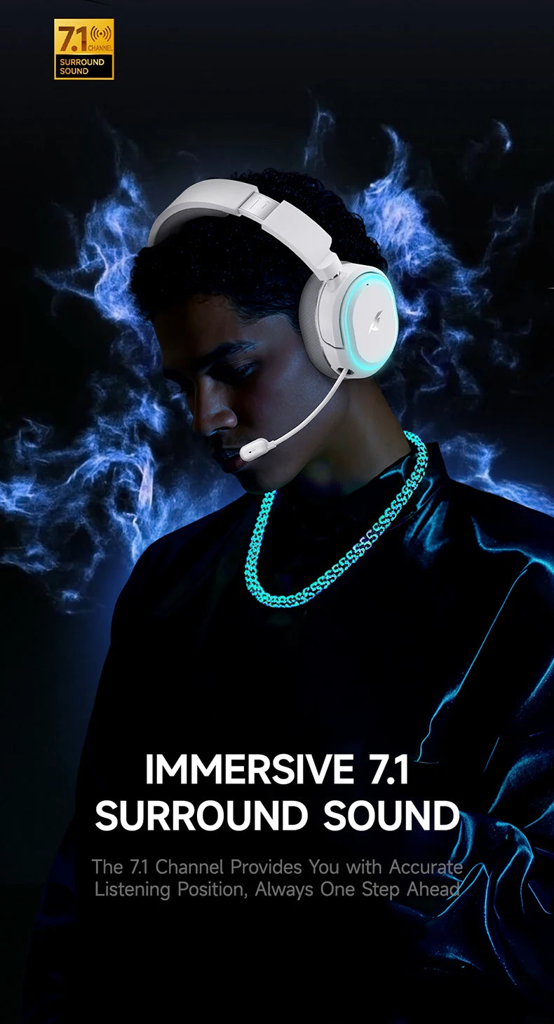 Picun G2 Wireless Gaming Headset – 2.4GHz & Bluetooth, 7.1 Surround, Low Latency, ENC Mic