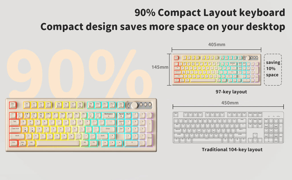 EWEADN V97 Cute Creamy Keyboard – Wireless Gaming Keyboard with Bluetooth & 2.4GHz, RGB Backlit, Rechargeable, Quiet Typing, for PC Gamers