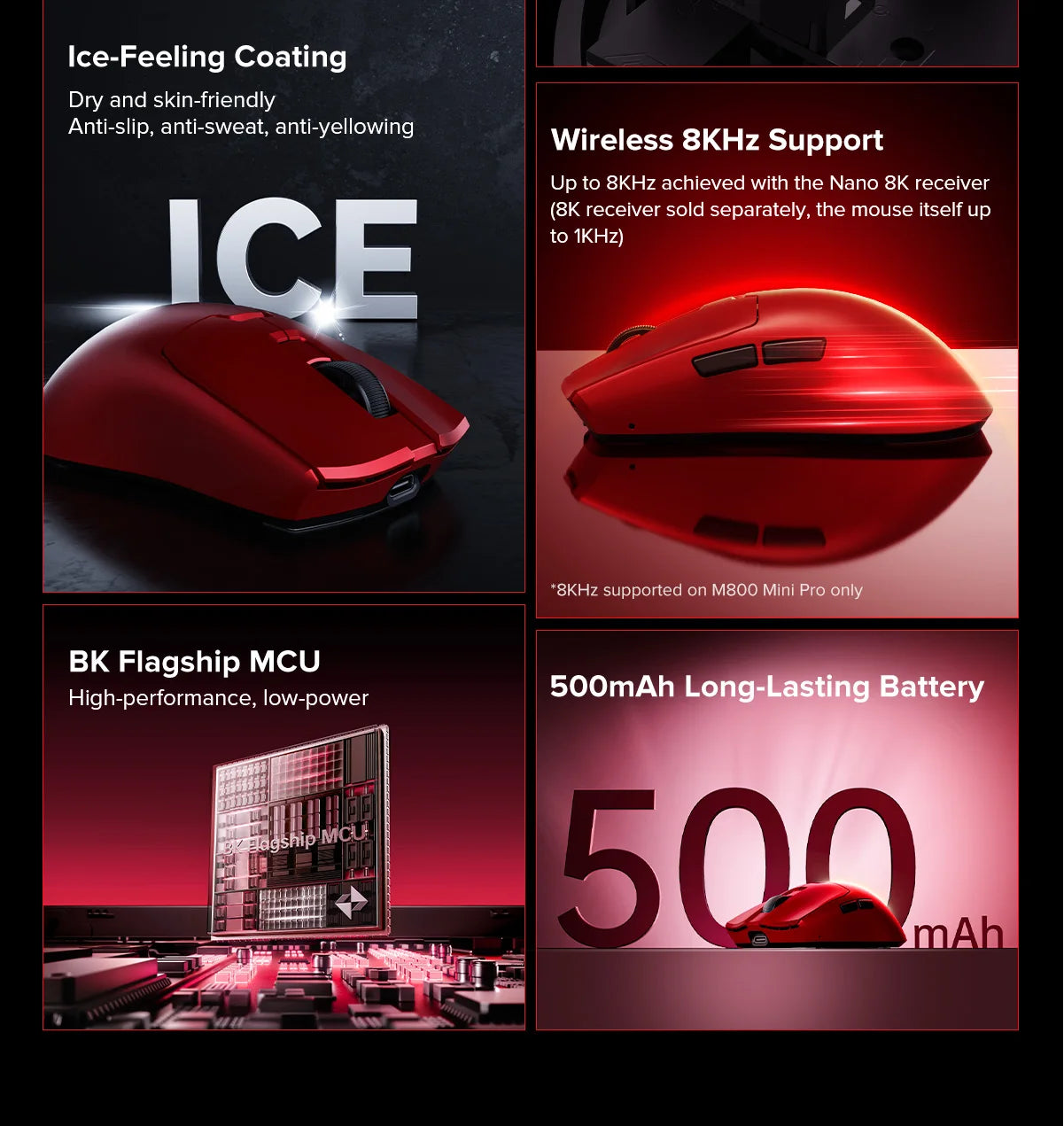 Delux M800 Mini Wireless Gaming Mouse – 46g Ultralight, 2.4G Wireless, RGB, Honeycomb Design, PAW3395/PAW3311, 1KHz Polling, for Small–Medium Hands