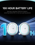 Picun G2 Wireless Gaming Headset – 2.4GHz & Bluetooth, 7.1 Surround, Low Latency, ENC Mic