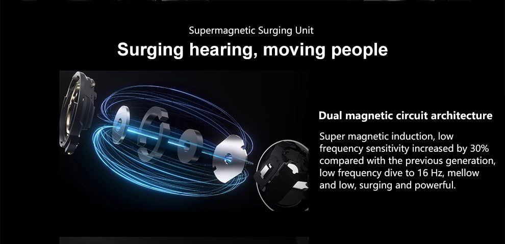 Huawei FreeBuds 5 TWS Wireless Bluetooth 5.2 Earphones | Hi-Fi LDAC Headset with Active Noise Reduction & IP54 Rating