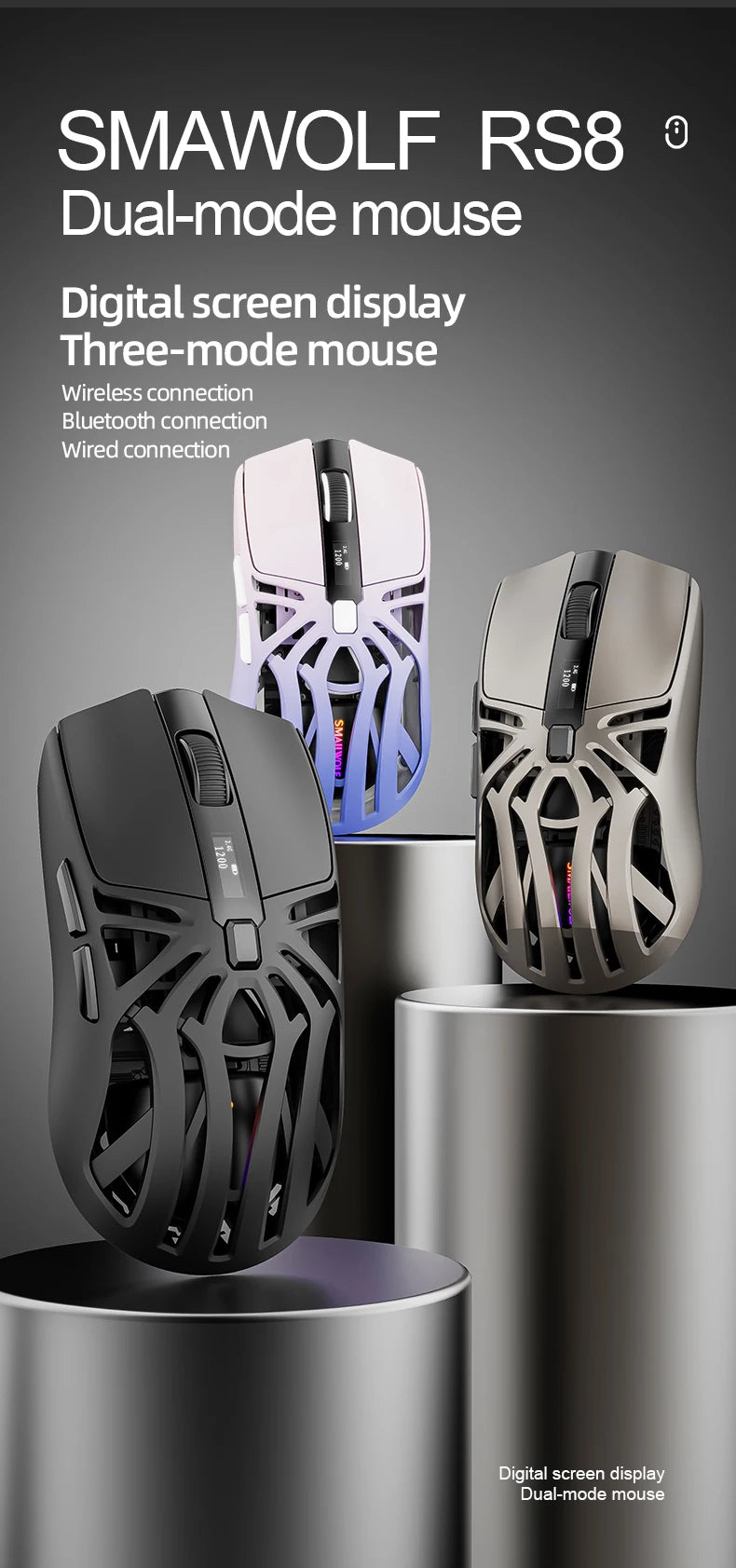 SMAILWOLF RS8 Tri-Mode Gaming Mouse – Bluetooth / 2.4G / Wired, 10,000 DPI, 1,000Hz Polling Rate, Lightweight, Macro Support