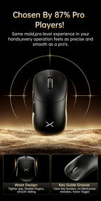 Delux M400 Wireless Gaming Mouse – 24,000 DPI, 1KHz Polling Rate, PAW3311 Sensor, Tri-Mode, 500mAh Rechargeable, for All Hand Sizes