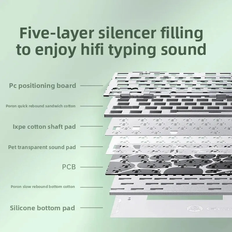 GravaStar Cocoon-Break 75 Mechanical Keyboard – 75% Layout, Tri-Mode Wireless, Transparent Shell, Gasket Mount, Hot-Swap, Esports Gaming