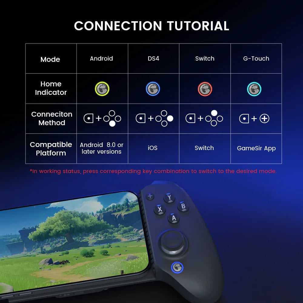 GameSir G8 Plus Mobile Gaming Controller for Smartphone, Android, Tablet & PC