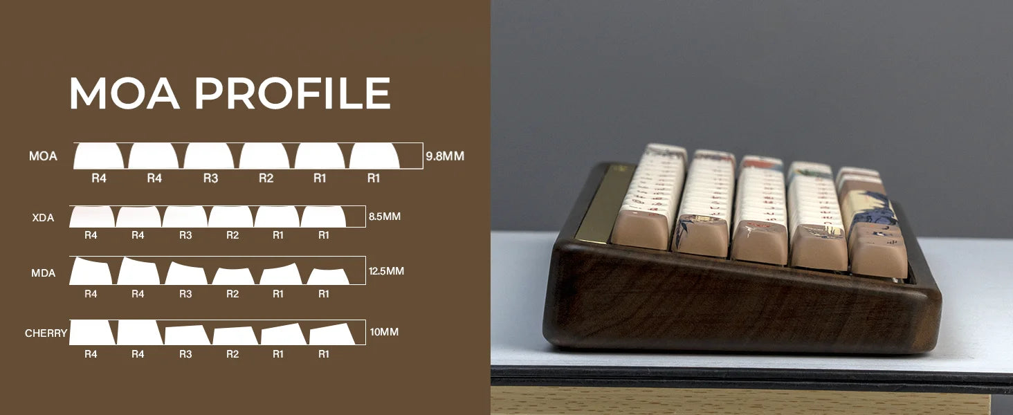 XVX Brown MOA Keycaps – Chinese Style PBT, 140 Keys, Thermal Sublimation, Cherry MX Mechanical Keyboard Keycaps Accessories