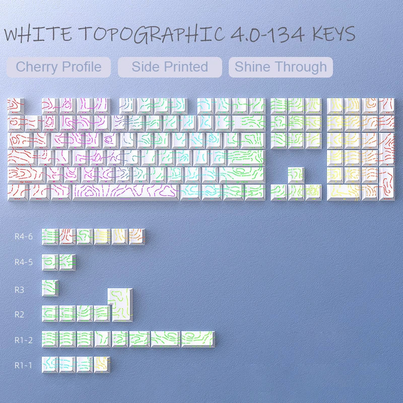 133 Keys Side-Print Shine-Through Keycap Set – Double-Shot PBT, Cherry Profile, for MX Switch Mechanical Gaming Keyboard