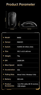 Delux M400 Wireless Gaming Mouse – 24,000 DPI, 1KHz Polling Rate, PAW3311 Sensor, Tri-Mode, 500mAh Rechargeable, for All Hand Sizes