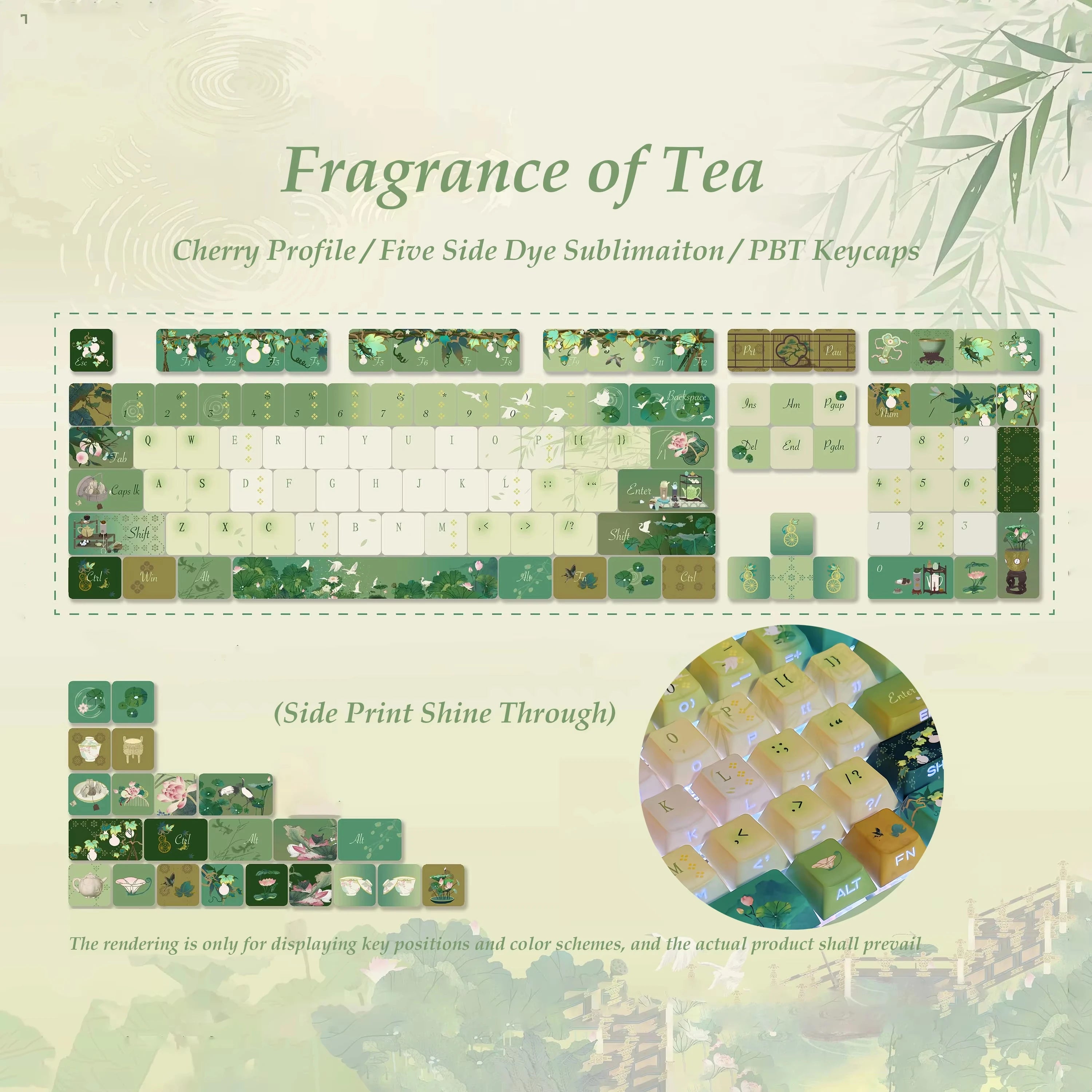 129 Keys Swordsman Keycaps – 5-Side Dye-Sub PBT, Cherry Profile, Side-Printed Shine-Through Keycaps for MX Switches Gaming Keyboard