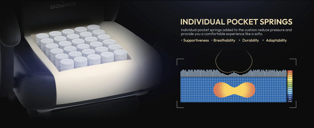 Dowinx Gaming Chair with Pocket Spring Cushion, Ergonomic Game Chair with Massage Lumbar Support and Footrest for Adults