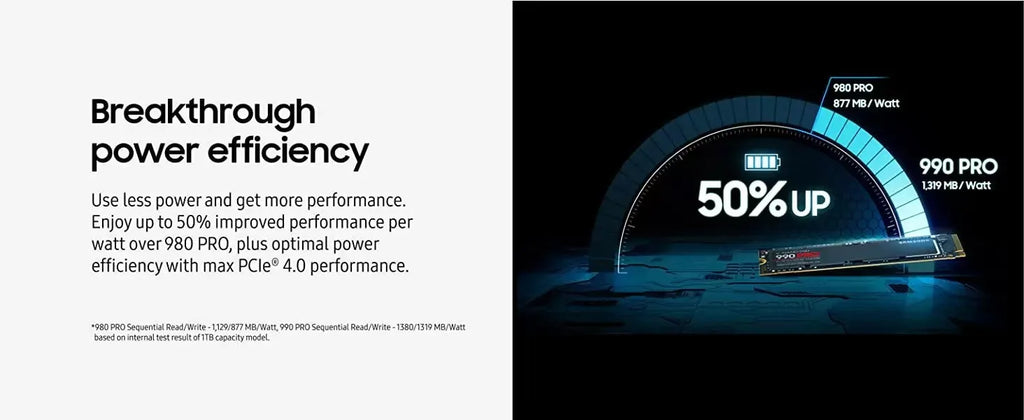 1080PRO M2 SSD 1TB 2TB 4TB, PCIe 4.0 NVMe Solid State Drive, Suitable for laptops and desktops