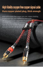 Hi-Fi 2RCA to 2RCA Audio Cable – High Quality 4N OFC, Male-to-Male RCA Cable, Independent Main-Core Shielding, One Pair