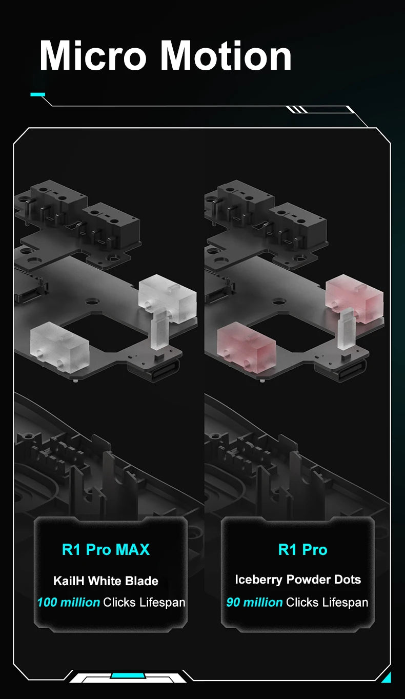 ATK VXE Dragonfly R1 Pro MAX Esports Wireless Gaming Mouse – PAW3395 Sensor, Rechargeable, Lightweight Custom FPS Mouse, Ideal for CS:GO