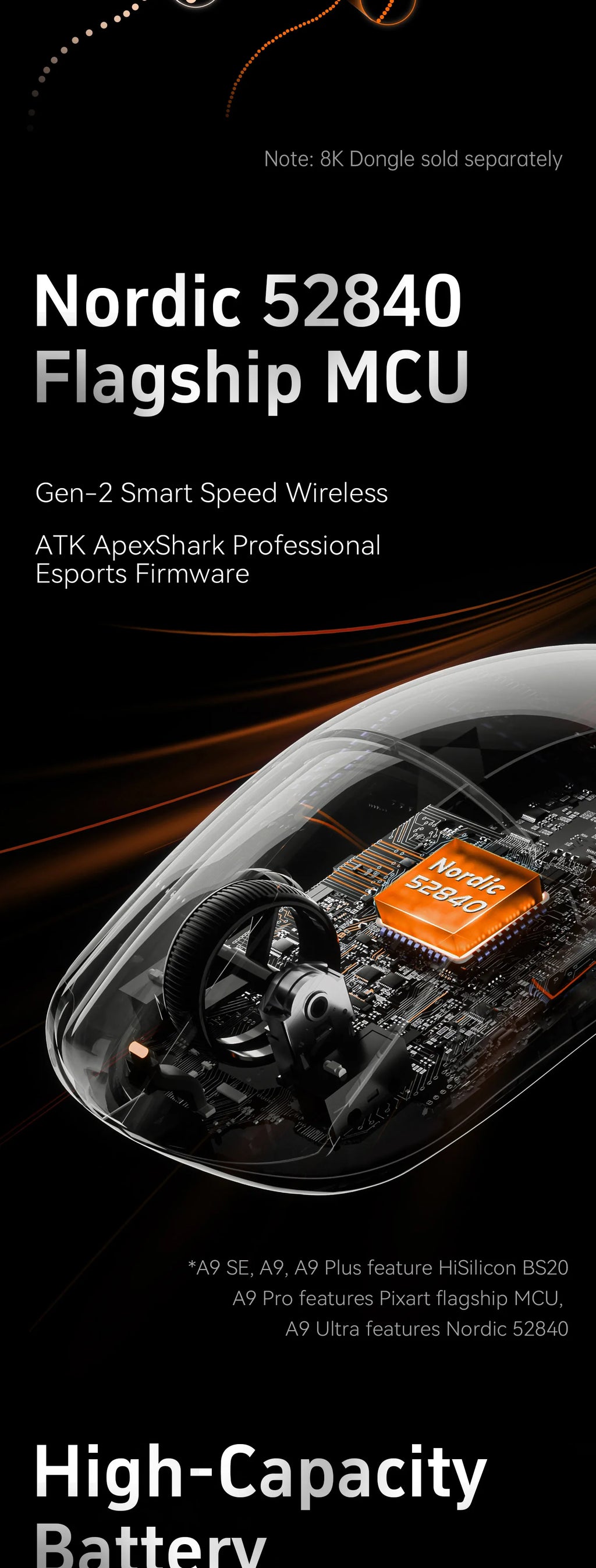 ATK Dragonfly A9 Series Wireless Gaming Mouse – Tri-Mode Connection, PAW3950 Sensor, Nordic 52840 Chip, 8K Polling Rate, 53g Lightweight, for Laptop & PC Gaming