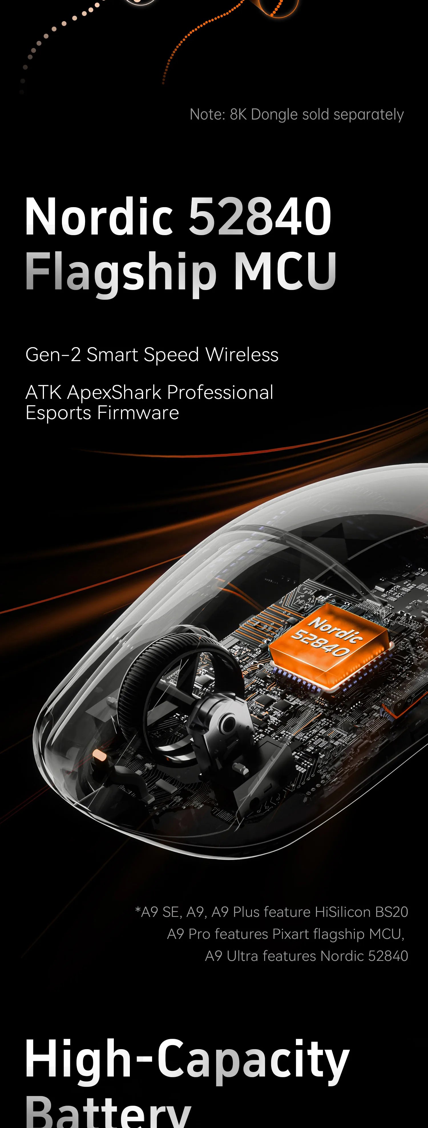 ATK Dragonfly A9 Series Wireless Gaming Mouse – Tri-Mode Connection, PAW3950 Sensor, Nordic 52840 Chip, 8K Polling Rate, 53g Lightweight, for Laptop & PC Gaming