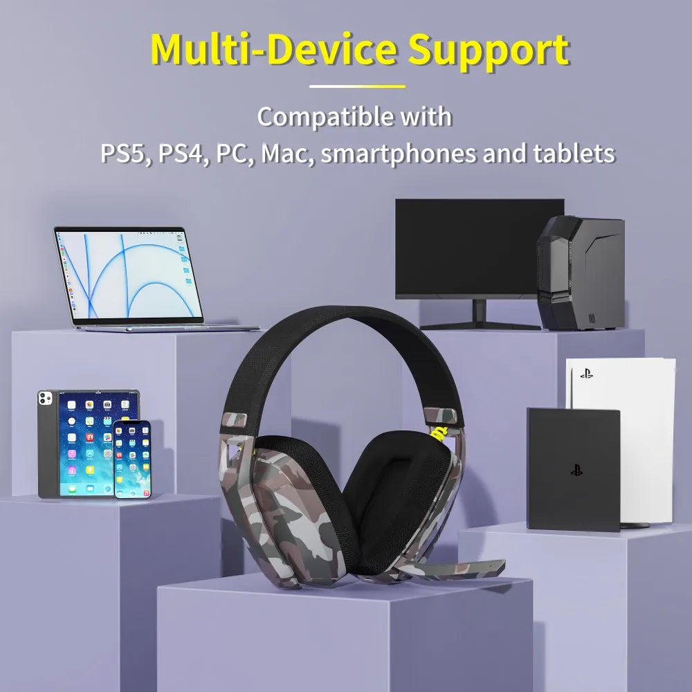 BINNUNE BW06 Wireless Gaming Headset – 2.4GHz & Bluetooth, Mic, for PS5/PS4/PC/Mac