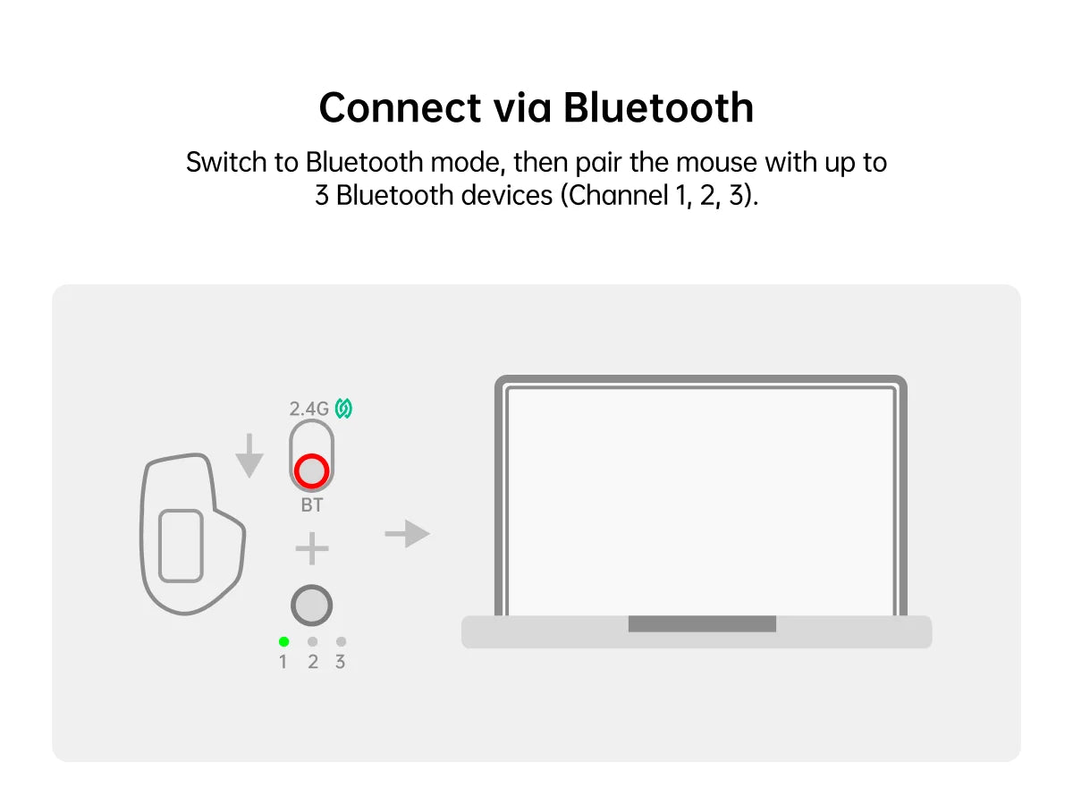 Rapoo MT760PRO Wireless Mouse – NearLink + Bluetooth 5.0, Multi-Device, 12,000 DPI, 2K Polling Rate, Ergonomic, Quiet Clicks