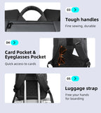 HcanKcan Men's Waterproof Business Backpack - 15.6 Inch Laptop Bag with Large Capacity for Travel, Work & School