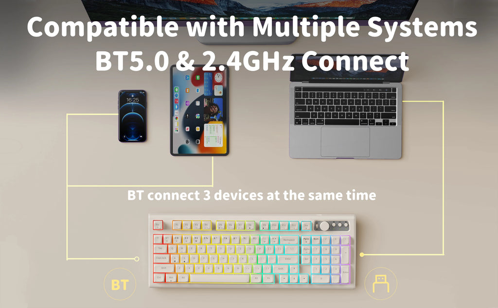 EWEADN V97 Cute Creamy Keyboard – Wireless Gaming Keyboard with Bluetooth & 2.4GHz, RGB Backlit, Rechargeable, Quiet Typing, for PC Gamers