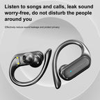 Original Sony A520 Wireless Business Ear-Hook Headphones | Hi-Fi Bass Noise-Cancelling Sport & Gaming Earbuds with Microphone