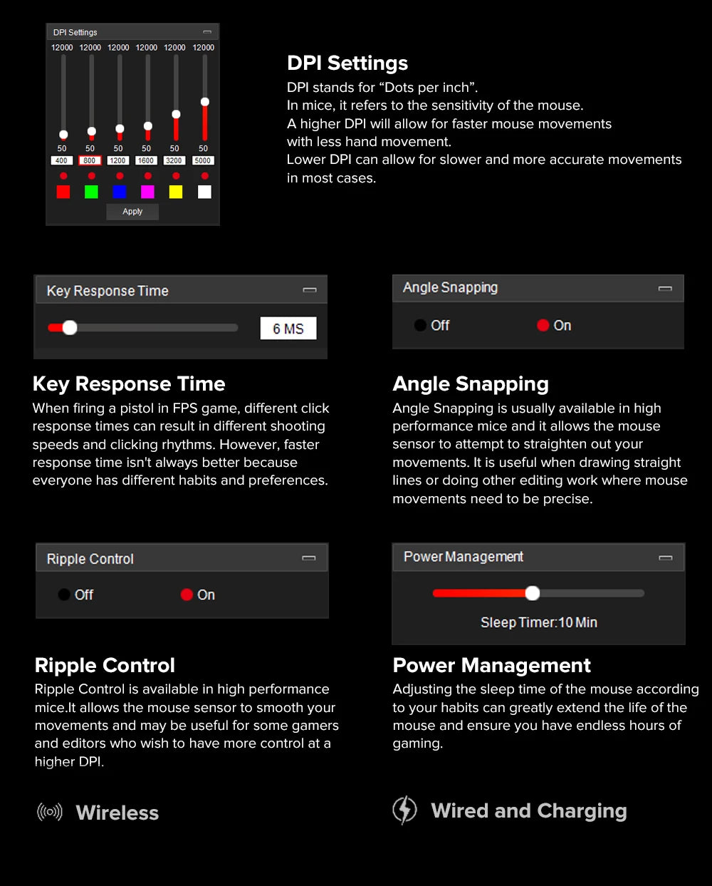 Delux M600 Series Wireless Gaming Mouse – 52g Lightweight, 2.4G Dual-Mode, 26,000 DPI, Macro Support, Rechargeable