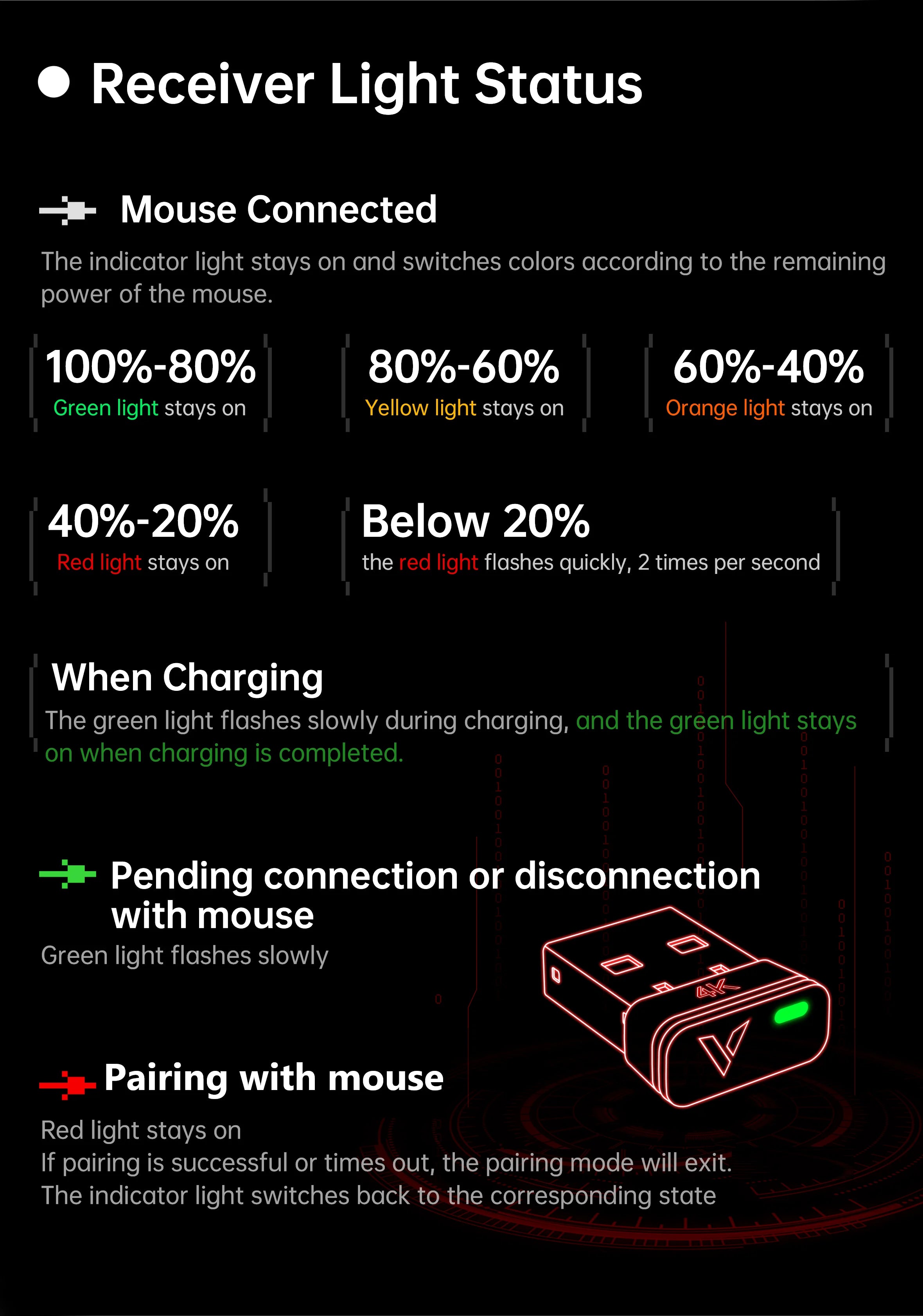 Rapoo VT1 PRO / VT1 PRO MAX Wireless Gaming Mouse – 8KHz Polling Rate, 26,000 DPI, Optical Sensor, for Small & Medium Hands